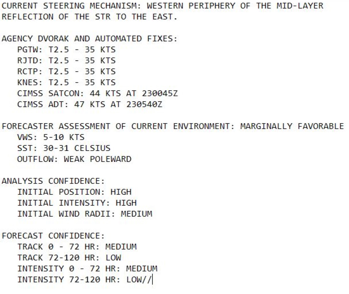 WNP: TS 06W(CHAMPI) is getting better organized, forecast to peak at Typhoon intensity by 72hours, center relocated at 23/06utc WNP: TS 06W(CHAMPI) is getting better organized, forecast to peak at Typhoon intensity by 72hours, center relocated at 23/06utc