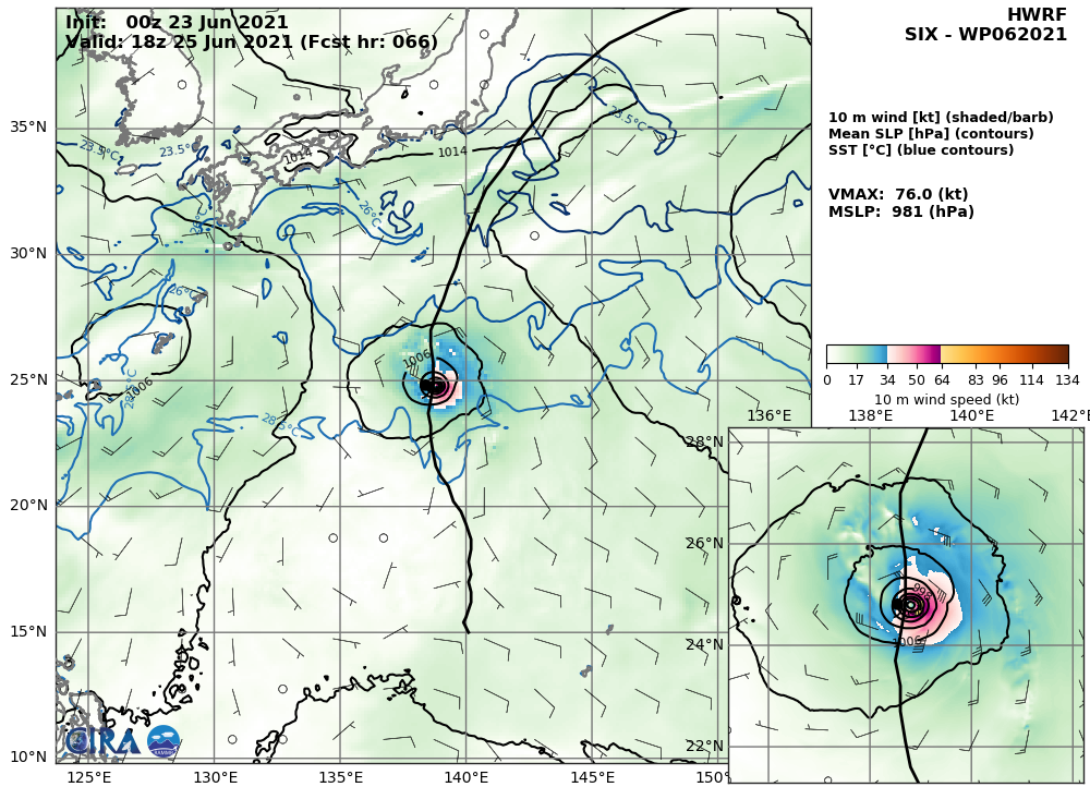 23/00UTC. HWRF INTENSITY GUIDANCE: 76KNOTS AT +66H.