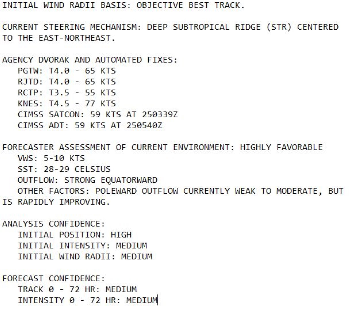 WNP: 06W(CHAMPI) has reached Typhoon intensity, near-rapid intensification likely next 24hours, 25/09utc update