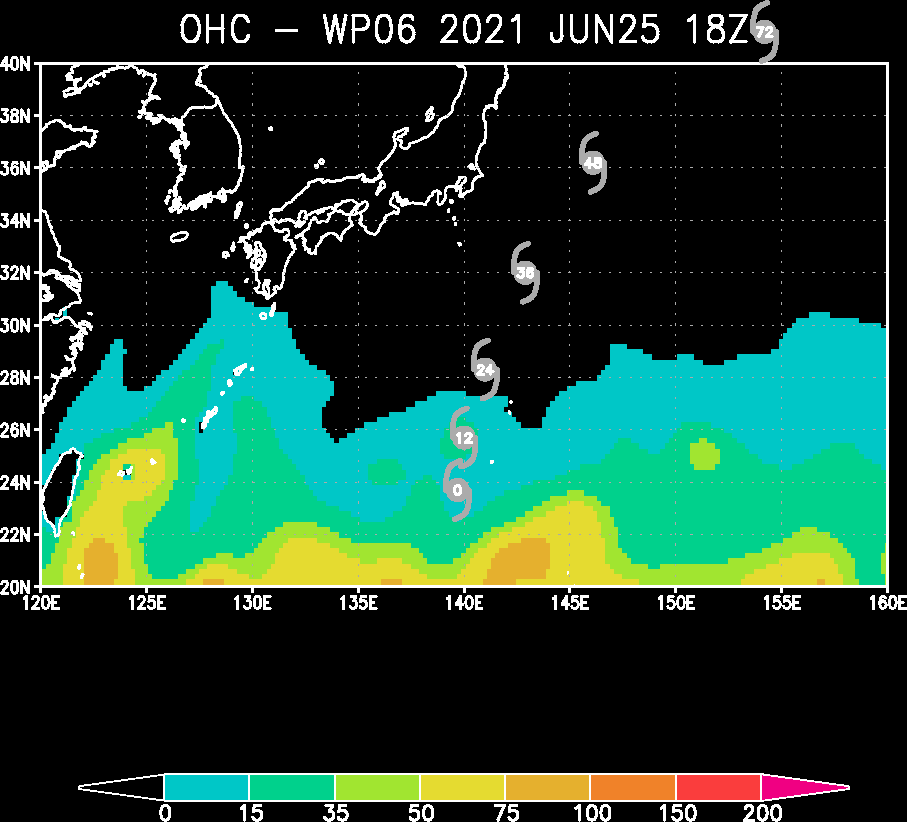 OCEAN HEAT CONTENT(OHC) WILL DRAMATICALLY DECREASE AFTER 12HOURS.
