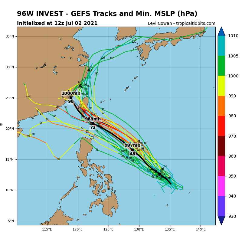 INVEST 96W. NUMERICAL MODELS ARE IN GENERAL AGREEMENT THAT 96W WILL TRACK NORTHWESTWARD BUT ARE SPLIT REGARDING  INTENSIFICATION, WITH GFS AND NAVGEM SHOWING DEVELOPMENT OVER THE  NEXT FEW DAYS BUT ECMWF AND JMA STAYING BELOW WARNING CRITERIA.