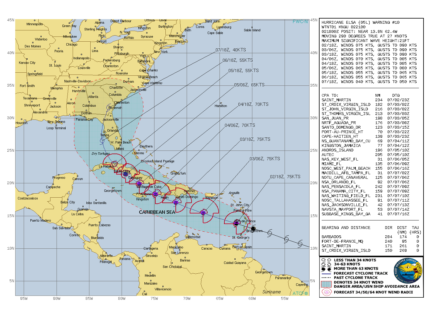 NORTH ATLANTIC. HURRICANE 05L(ELSA). WARNING 10 ISSUED AT 02/21UTC. 05L HAS INTENSIFIED MORE THAN PREVIOUSLY FORECAST AND REACHED CATEGORY 1 BY 02/12UTC. THE CURRENT INTENSITY OF 75KNOTS/CAT1 IS FORECAST TO BE THE PEAK INTENSITY.