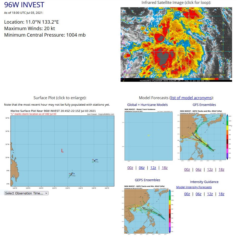 NUMERICAL MODELS ARE IN GENERAL AGREEMENT THAT  96W WILL TRACK NORTHWESTWARD BUT ARE SPLIT REGARDING  INTENSIFICATION, WITH GFS AND NAVGEM SHOWING DEVELOPMENT IN THE NEXT  24 HOURS BUT ECMWF AND JMA STAYING BELOW WARNING CRITERIA. A 031241Z  PARTIAL METOP-C ASCAT PASS SHOWS A LARGE WIND FIELD WITH SMALL  POCKETS OF 25-30 KNOT WINDS CONFINED TO THE NORTHEAST QUADRANT,  VERIFYING MODEL INITIALIZATION. THIS INDICATES THE HIGHER POTENTIAL  FOR INTENSIFICATION AND CONSOLIDATION SHOWN BY GFS AND NAVGEM  MODELS. NUMERICAL MODELS ARE IN GENERAL AGREEMENT THAT  96W WILL TRACK NORTHWESTWARD BUT ARE SPLIT REGARDING  INTENSIFICATION, WITH GFS AND NAVGEM SHOWING DEVELOPMENT IN THE NEXT  24 HOURS BUT ECMWF AND JMA STAYING BELOW WARNING CRITERIA. A 031241Z  PARTIAL METOP-C ASCAT PASS SHOWS A LARGE WIND FIELD WITH SMALL  POCKETS OF 25-30 KNOT WINDS CONFINED TO THE NORTHEAST QUADRANT,  VERIFYING MODEL INITIALIZATION. THIS INDICATES THE HIGHER POTENTIAL  FOR INTENSIFICATION AND CONSOLIDATION SHOWN BY GFS AND NAVGEM  MODELS.