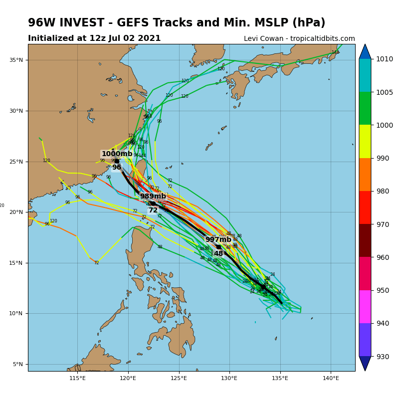 GFS SHOWS DEVELOPMENT.