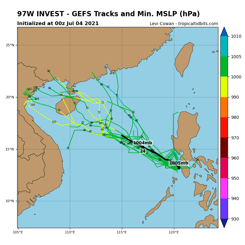 INVEST 97W.GFS HINTS AT INTENSITY REMAINING BELOW WARNING CRITERIA.