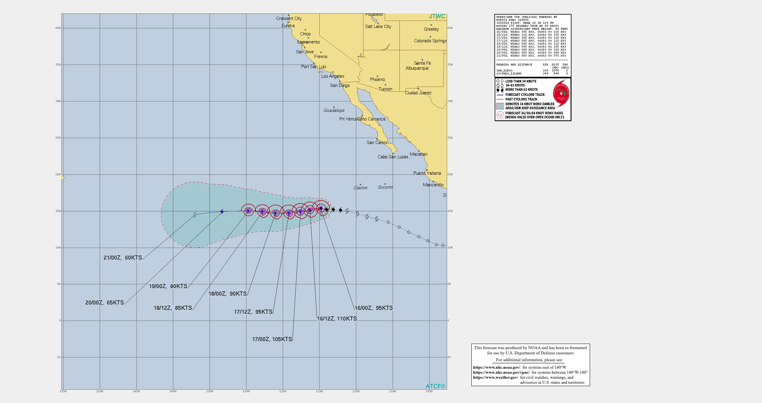 EASTERN NORTH PACIFIC. HU 06E(FELICIA). WARNING 8 ISSUED AT 16/04UTC. INTENSITY IS FORECAST TO BE JUST BELOW HURRICANE CATEGORY 4 WITHIN 12H. INTENSITY IS ANALYZED AT 100KNOTS/CATEGORY 3 AT 16/06UTC. NO THREAT TO LAND.