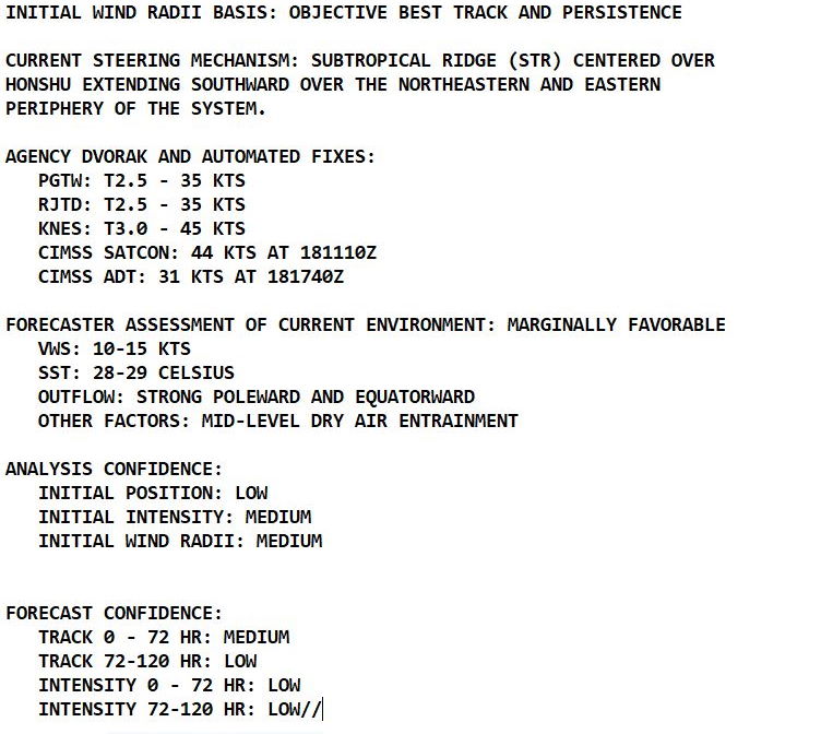 Western Pacific: Tropical Storms 09W(IN-FA) and 10W are both intensifying, 18/21utc updates