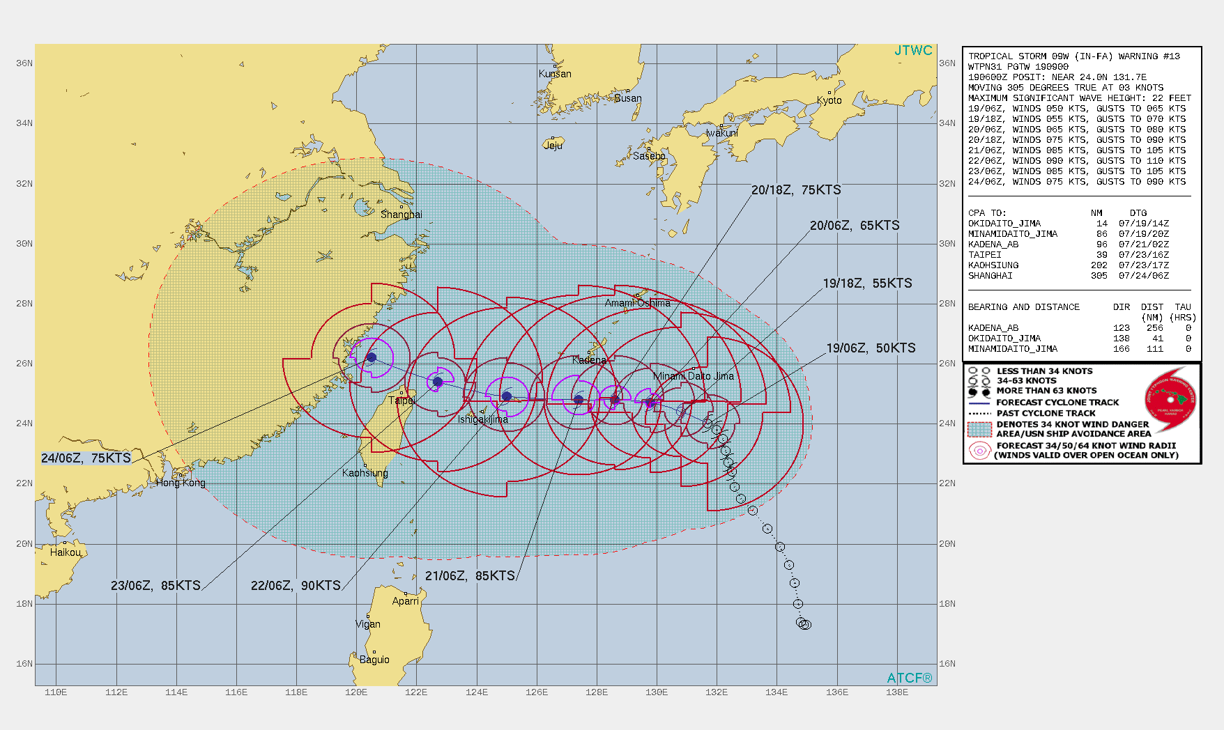 TS 09W(IN-FA). WARNING 13 ISSUED AT 19/09UTC. SIGNIFICANT FORECAST CHANGES: THERE ARE NO SIGNIFICANT CHANGES TO THE FORECAST FROM THE PREVIOUS WARNING.  FORECAST DISCUSSION: TS 09W IS EXPECTED TO TRACK WEST-NORTHWESTWARD TO WESTWARD ALONG THE SOUTHERN PERIPHERY OF THE STR THROUGH 72H. AFTER 72H, TS 09W SHOULD TURN WEST-NORTHWESTWARD AS IT TRACKS ALONG THE SOUTHWESTERN PERIPHERY OF THE SUBTROPICAL RIDGE. TS 09W SHOULD STEADILY INTENSIFY THROUGH 72H TO A PEAK INTENSITY OF 90 KNOTS/CAT 2. AFTER  72H, TS 09W WILL WEAKEN SLIGHTLY AS IT PASSES TO THE NORTH OF TAIWAN AND APPROACHES THE COAST OF CHINA. TS 09W(IN-FA). WARNING 13 ISSUED AT 19/09UTC. SIGNIFICANT FORECAST CHANGES: THERE ARE NO SIGNIFICANT CHANGES TO THE FORECAST FROM THE PREVIOUS WARNING.  FORECAST DISCUSSION: TS 09W IS EXPECTED TO TRACK WEST-NORTHWESTWARD TO WESTWARD ALONG THE SOUTHERN PERIPHERY OF THE STR THROUGH 72H. AFTER 72H, TS 09W SHOULD TURN WEST-NORTHWESTWARD AS IT TRACKS ALONG THE SOUTHWESTERN PERIPHERY OF THE SUBTROPICAL RIDGE. TS 09W SHOULD STEADILY INTENSIFY THROUGH 72H TO A PEAK INTENSITY OF 90 KNOTS/CAT 2. AFTER  72H, TS 09W WILL WEAKEN SLIGHTLY AS IT PASSES TO THE NORTH OF TAIWAN AND APPROACHES THE COAST OF CHINA.