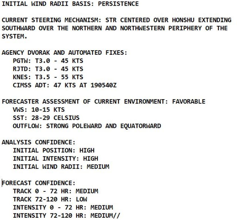 TS 09W(IN-FA). TS 09W(IN-FA).