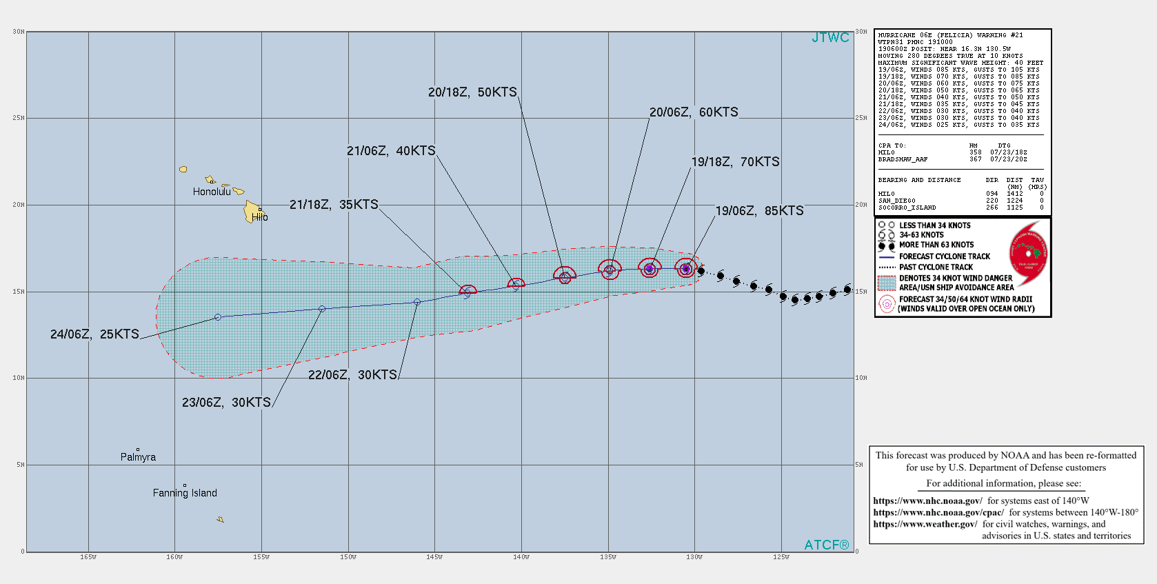 EASTERN PACIFIC. HU 06E(FELICIA). WARNING 21 ISSUED AT 19/10UTC. CURRENT INTENSITY IS 85KNOTS/CAT 2. FORECAST TO WEAKEN MARKEDLY NEXT 72HOURS DOWN TO BELOW 35KNOTS BY 72H. EASTERN PACIFIC. HU 06E(FELICIA). WARNING 21 ISSUED AT 19/10UTC. CURRENT INTENSITY IS 85KNOTS/CAT 2. FORECAST TO WEAKEN MARKEDLY NEXT 72HOURS DOWN TO BELOW 35KNOTS BY 72H.