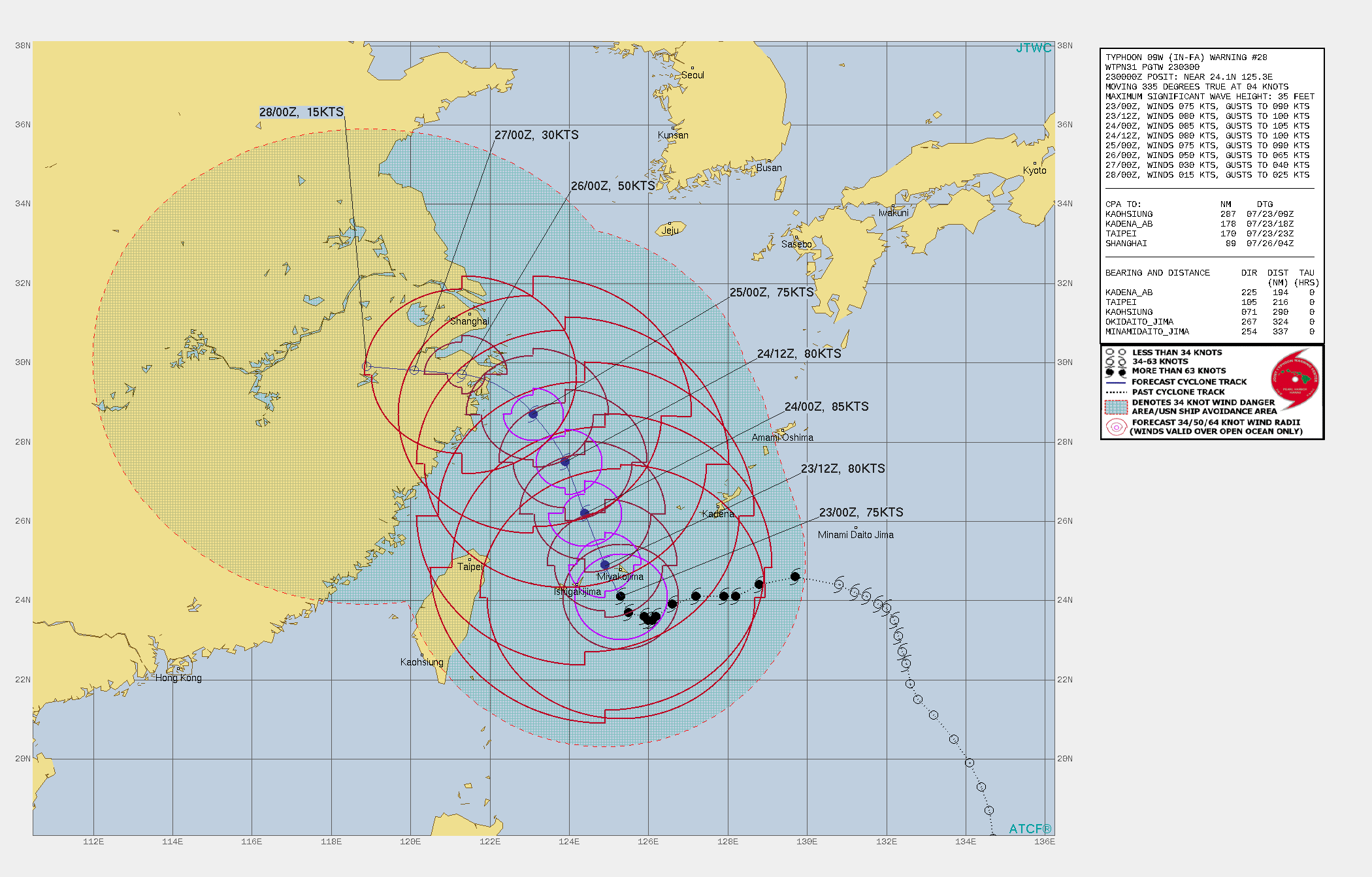 TY 09W(IN-FA). WARNING 28 ISSUED AT 23/03UTC.THERE ARE NO SIGNIFICANT CHANGES TO THE FORECAST FROM THE PREVIOUS WARNING.  FORECAST DISCUSSION: PRESSURE FALLS REPORTED OVER THE SOUTHERN SENKAKU ISLANDS VERIFY THE APPROACH OF TYPHOON IN-FA. THE SYSTEM HAS CLOCKED A LITTLE MORE TO THE RIGHT DURING THE PAST SIX HOURS AND IS NOW EXPECTED TO TRACK BETWEEN ISHIKAKIJIMA AND MIYAKOJIMA DURING THE NEXT 24 HOURS. ONCE CLEARING THE RYUKUS, COOLER WATERS ON  COUPLED WITH INCREASING VERTICAL WIND SHEAR WILL PUT THE SYSTEM ON A  WEAKENING TREND THROUGH THE DURATION OF ITS TRACK INTO EASTERN  CHINA. IT IS EXPECTED TO COME ASHORE AT SEVERE TROPICAL STORM  STRENGTH.