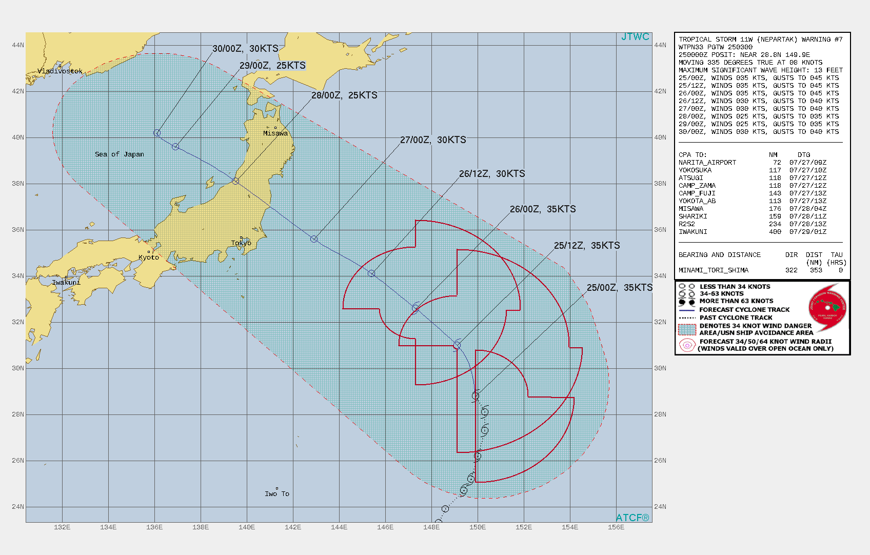 11W(NEPARTAK). WARNING 7 ISSUED AT 25/03UTC.THERE ARE NO SIGNIFICANT CHANGES TO THE FORECAST FROM THE PREVIOUS WARNING.  FORECAST DISCUSSION: SUBTROPICAL SYSTEM 11W WILL CONTINUE ON ITS CURRENT TRACK MORE NORHTWESTWARD UNDER THE SUBTROPICAL RIDGE. THE MARGINAL ENVIRONMENT WILL SUSTAIN THE CURRENT INTENSITY FOR UP TO 24HRS AS STRONG OUTFLOW AND WARM SSTS OFFSET THE STRONG VERTICAL WIND SHEAR(VWS). AFTERWARD, THE CYCLONE WILL WEAKEN TO TROPICAL DEPRESSION INTENSITY AND STRUGGLE TO MAINTAIN ITS CORE AS THE LARGE LOW LEVEL CIRCULATION BECOMES MORE IRREGULAR AND UNWIELDY UNDER VERY STRONG VWS. ADDITIONALLY, AN UPPER LEVEL LOW WILL STACK OVER THE SYSTEM AFTER 48H AND CAUSE SUBSIDENCE ALOFT AND STREAM COLD DRY AIR IN THE LOWER LEVELS. SHOULD 11W MAINTAIN ITS CORE, IT WILL MAKE LANDFALL OVER HONSHU NEAR 60H IN THE VICINITY OF IWAKI AND CROSS INTO THE SEA OF JAPAN (SOJ) SHORTLY AFTER 72H. THE UNUSUALLY WARM SOJ MAY REVIVE IT 30KNOTS. THERE IS NOW A DISTINCT POSSIBILITY THAT THE SYSTEM WILL DISSIPATE IN THE NEAR TERM UNDER THE INTENSE VWS AND THE ANTICIPATED NEGATIVE EFFECTS OF THE UPPER LEVEL LOW. 11W(NEPARTAK). WARNING 7 ISSUED AT 25/03UTC.THERE ARE NO SIGNIFICANT CHANGES TO THE FORECAST FROM THE PREVIOUS WARNING.  FORECAST DISCUSSION: SUBTROPICAL SYSTEM 11W WILL CONTINUE ON ITS CURRENT TRACK MORE NORHTWESTWARD UNDER THE SUBTROPICAL RIDGE. THE MARGINAL ENVIRONMENT WILL SUSTAIN THE CURRENT INTENSITY FOR UP TO 24HRS AS STRONG OUTFLOW AND WARM SSTS OFFSET THE STRONG VERTICAL WIND SHEAR(VWS). AFTERWARD, THE CYCLONE WILL WEAKEN TO TROPICAL DEPRESSION INTENSITY AND STRUGGLE TO MAINTAIN ITS CORE AS THE LARGE LOW LEVEL CIRCULATION BECOMES MORE IRREGULAR AND UNWIELDY UNDER VERY STRONG VWS. ADDITIONALLY, AN UPPER LEVEL LOW WILL STACK OVER THE SYSTEM AFTER 48H AND CAUSE SUBSIDENCE ALOFT AND STREAM COLD DRY AIR IN THE LOWER LEVELS. SHOULD 11W MAINTAIN ITS CORE, IT WILL MAKE LANDFALL OVER HONSHU NEAR 60H IN THE VICINITY OF IWAKI AND CROSS INTO THE SEA OF JAPAN (SOJ) SHORTLY AFTER 72H. THE UNUSUALLY WARM SOJ MAY REVIVE IT 30KNOTS. THERE IS NOW A DISTINCT POSSIBILITY THAT THE SYSTEM WILL DISSIPATE IN THE NEAR TERM UNDER THE INTENSE VWS AND THE ANTICIPATED NEGATIVE EFFECTS OF THE UPPER LEVEL LOW.
