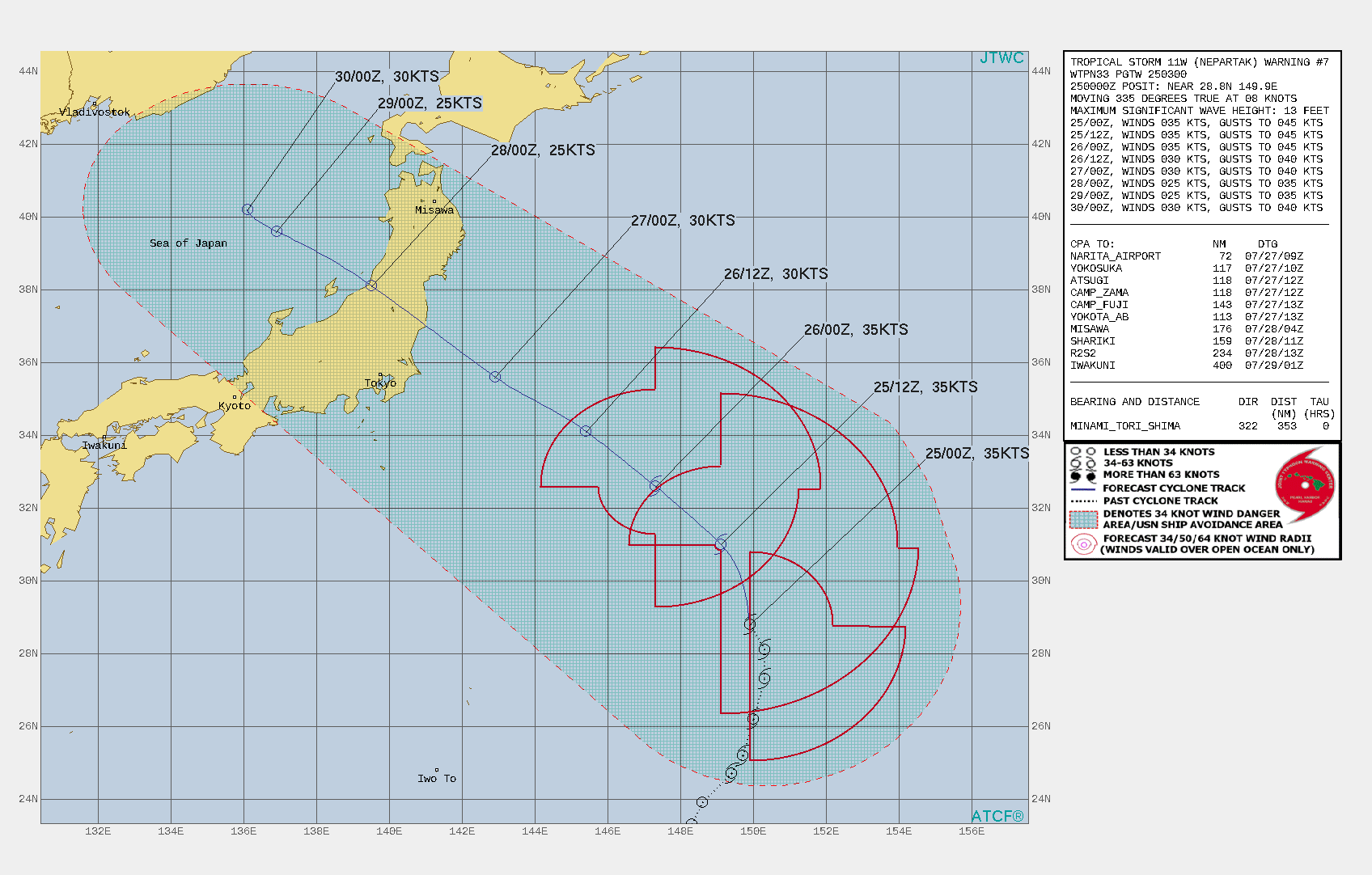 11W(NEPARTAK). WARNING 7 ISSUED AT 25/03UTC.THERE ARE NO SIGNIFICANT CHANGES TO THE FORECAST FROM THE PREVIOUS WARNING.  FORECAST DISCUSSION: SUBTROPICAL SYSTEM 11W WILL CONTINUE ON ITS CURRENT TRACK MORE NORHTWESTWARD UNDER THE SUBTROPICAL RIDGE. THE MARGINAL ENVIRONMENT WILL SUSTAIN THE CURRENT INTENSITY FOR UP TO 24HRS AS STRONG OUTFLOW AND WARM SSTS OFFSET THE STRONG VERTICAL WIND SHEAR(VWS). AFTERWARD, THE CYCLONE WILL WEAKEN TO TROPICAL DEPRESSION INTENSITY AND STRUGGLE TO MAINTAIN ITS CORE AS THE LARGE LOW LEVEL CIRCULATION BECOMES MORE IRREGULAR AND UNWIELDY UNDER VERY STRONG VWS. ADDITIONALLY, AN UPPER LEVEL LOW WILL STACK OVER THE SYSTEM AFTER 48H AND CAUSE SUBSIDENCE ALOFT AND STREAM COLD DRY AIR IN THE LOWER LEVELS. SHOULD 11W MAINTAIN ITS CORE, IT WILL MAKE LANDFALL OVER HONSHU NEAR 60H IN THE VICINITY OF IWAKI AND CROSS INTO THE SEA OF JAPAN (SOJ) SHORTLY AFTER 72H. THE UNUSUALLY WARM SOJ MAY REVIVE IT 30KNOTS. THERE IS NOW A DISTINCT POSSIBILITY THAT THE SYSTEM WILL DISSIPATE IN THE NEAR TERM UNDER THE INTENSE VWS AND THE ANTICIPATED NEGATIVE EFFECTS OF THE UPPER LEVEL LOW.