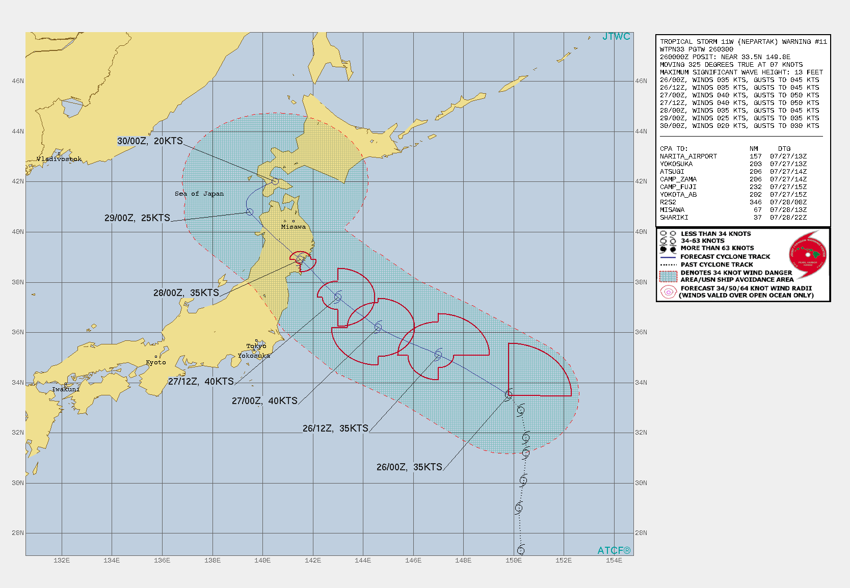STS 11W(NEPARTAK). WARNING 11 ISSUED AT 26/03UTC. THERE ARE NO SIGNIFICANT CHANGES TO THE FORECAST FROM THE PREVIOUS WARNING.  FORECAST DISCUSSION: SUBTROPICAL CYCLONE 11W WILL CONTINUE TO TRACK NORTHWESTWARD UNDER THE STEERING SUBTROPICAL RIDGE ON A PINWHEEL PATTERN AROUND AN UPPER LEVEL LOW TO THE SOUTHWEST, MAKING LANDFALL OVER NORTHERN HONSHU NEAR KESENNUMA, JAPAN, NEAR 48H. THE MARGINAL ENVIRONMENT - STRONG VERTICAL WIND SHEAR OFFSET BY STRONG POLEWARD OUTFLOW AND WARM SST - WILL FUEL A SLIGHT INTENSIFICATION TO 40KNOTS AT 24-36H. AFTERWARD, THE UPPER LEVEL LOW WILL COME INTO CLOSE PROXIMITY OF 11W AND PROMOTE SUBSIDENCE ALOFT AND INDUCE THE INFLOW OF COLD DRY AIR IN THE LOWER LEVELS. THESE PLUS THE TOPOGRAPHICAL EFFECTS AFTER LANDFALL WILL GRADUALLY ERODE THE SYSTEM DOWN TO 25KNOTS BY THE TIME  IT EXITS INTO THE SEA OF JAPAN (SOJ) BEFORE 96H. THE COOLER SSTS IN THE SOJ FOLLOWED BY A SECONDARY LANDFALL INTO HOKKAIDO AFTER THE SYSTEM RECURVES NORTHEASTWARD AROUND THE STR AXIS WILL FURTHER ERODE 11W TO DISSIPATION BY 96H.