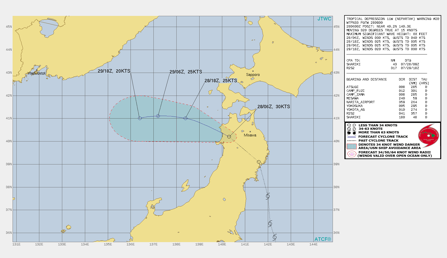 11W(NEPARTAK). WARNING 20 ISSUED AT 28/09UTC.THERE ARE NO SIGNIFICANT CHANGES TO THE FORECAST FROM THE PREVIOUS WARNING.  FORECAST DISCUSSION: 11W IS MOVING FAIRLY RAPIDLY ACROSS NORTHERN HONSHU, AND SHOULD REEMERGE OVER THE SEA OF JAPAN WITHIN THE NEXT FEW HOURS. AS THE EXTENSION OF THE SUBTROPICAL RIDGE BUILDS IN TO THE NORTH, THE SYSTEM WILL TRACK MORE WESTWARD AS IT MOVES INTO THE CENTRAL SEA OF JAPAN. AS THE TRACK HAS MOVED FURTHER NORTH THAN PREVIOUSLY FORECAST, IT WILL EMERGE OVER COOLER WATERS WITH SSTS BETWEEN 24 TO 25 CELSIUS, PRECLUDING ANY ADDITIONAL DEVELOPMENT. SIMULTANEOUSLY THE UPPER-LEVEL LOW WHICH HAS BEEN TRACKING OVER TOP OF 11W WILL STOP AND THEN MOVE EASTWARD OVER THE NEXT 24 HOURS, ALLOWING FOR AN UPPER-LEVEL JET STREAK TO MOVE OVER TOP OF 11W, DRASTICALLY INCREASING VERTICAL WIND SHEAR AND LEADING TO DISSIPATION OVER WATER NO LATER THAN 36H.