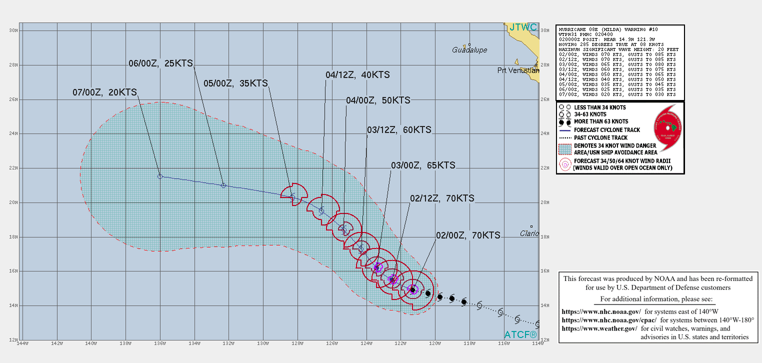 EASTERN PACIFIC. HU 08E(HILDA). WARNING 10 ISSUED AT 02/04UTC. INTENSITY IS FORECAST TO BE BELOW 65NOTS/CAT 1 BY 36H. EASTERN PACIFIC. HU 08E(HILDA). WARNING 10 ISSUED AT 02/04UTC. INTENSITY IS FORECAST TO BE BELOW 65NOTS/CAT 1 BY 36H.