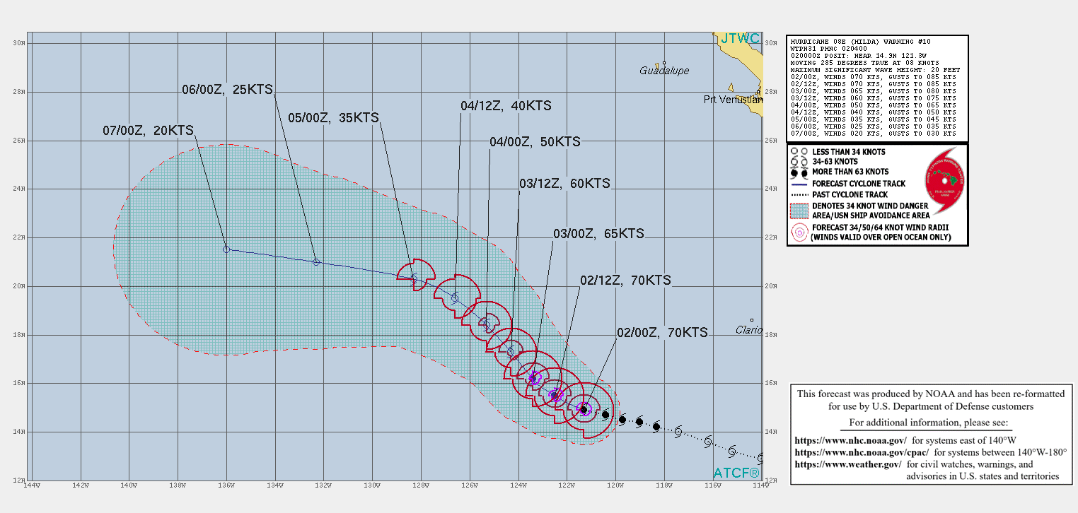 EASTERN PACIFIC. HU 08E(HILDA). WARNING 10 ISSUED AT 02/04UTC. INTENSITY IS FORECAST TO BE BELOW 65NOTS/CAT 1 BY 36H.
