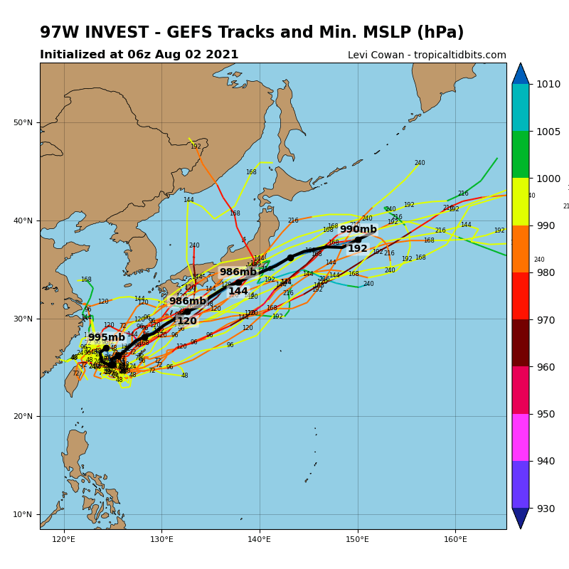 INVEST 97W.THE AREA OF CONVECTION (INVEST 97W) PREVIOUSLY LOCATED  NEAR 27.2N 125.1E IS NOW LOCATED NEAR 27.0N 124.8E, APPROXIMATELY  290 KM WEST-NORTHWEST OF KADENA AB. ANIMATED MSI DEPICTS AN ILL- DEFINED LOW LEVEL CIRCULATION WITH FLARING CONVECTION IN THE SOUTHERN PERIPHERY. A  020758UTC SSMIS 85GHZ MICROWAVE IMAGE REVEALS AN OVERALL LACK OF  CONVECTIVE STRUCTURE ASSOCIATED WITH INVEST 97W. INVEST 97W IS IN A  FAVORABLE ENVIRONMENT FOR DEVELOPMENT CHARACTERIZED BY POLEWARD  OUTFLOW ALOFT, AND WARM (29-30C) SST OFFSET BY LOW TO MODERATE (10- 20 KT) VWS. GLOBAL MODELS GENERALLY AGREE THAT INVEST 97W WILL  REMAIN QUASI-STATIONARY AS IT CONSOLIDATES AND STRENGTHENS. MAXIMUM  SUSTAINED SURFACE WINDS ARE ESTIMATED AT 10 TO 15 KNOTS. MINIMUM SEA  LEVEL PRESSURE IS ESTIMATED TO BE NEAR 996 MB. THE POTENTIAL FOR THE  DEVELOPMENT OF A SIGNIFICANT TROPICAL CYCLONE WITHIN THE NEXT 24  HOURS REMAINS MEDIUM.