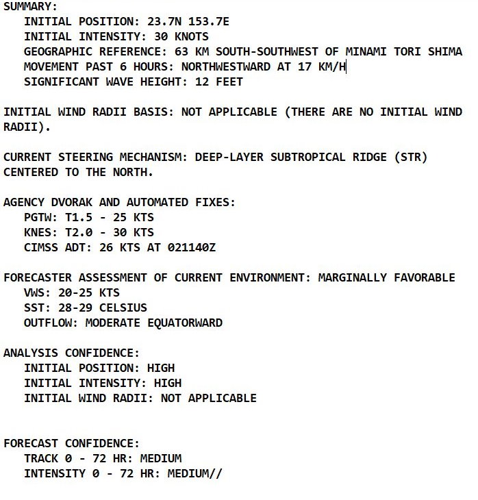 Western Pacific: Invest 98W is now TD 12W, Tropical Cyclone Formation Alert issued for Invest 90W South-west of Hong-Kong, 02/15utc updates