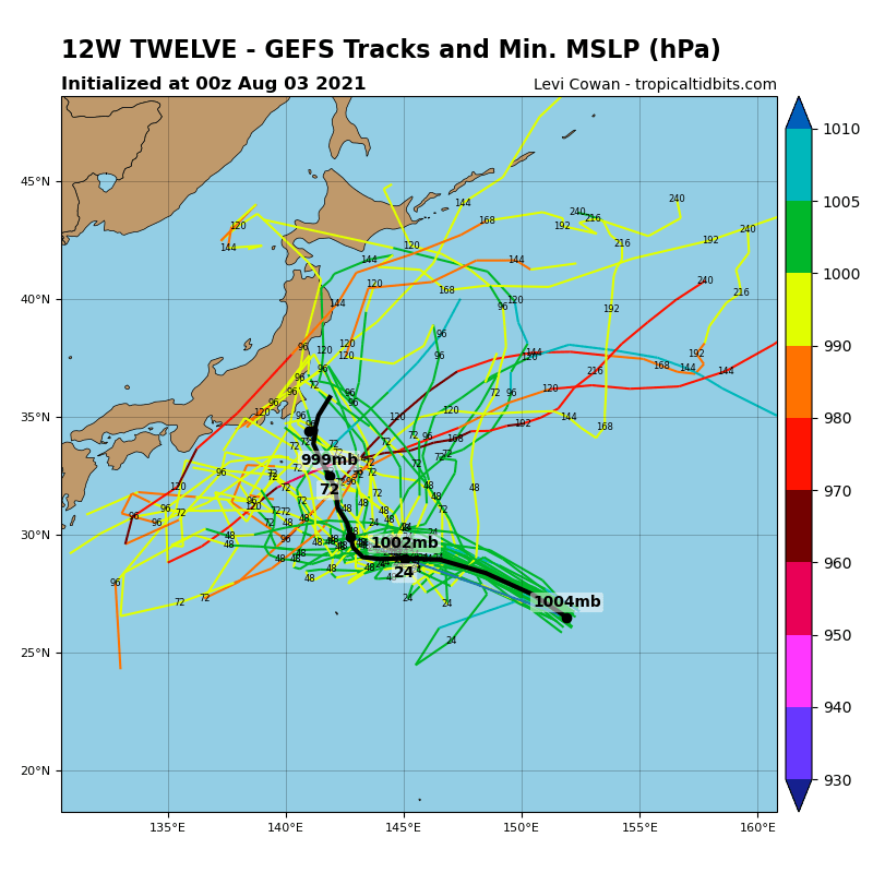 TD 12W.MODEL DISCUSSION: MODEL TRACK GUIDANCE IS JUMPING VORTEXES FROM TD 12W TO INVEST 99W AFTER 36H. GUIDANCE THROUGH 36H IS IN GOOD AGREEMENT. THE JTWC  FORECAST TRACKS CLOSE TO THE PREVIOUS FORECAST. THE JTWC INTENSITY  FORECAST DEVIATES FROM HWRF AFTER 24H WITH AN EXPECTED DISSIPATION SCENARIO AS THE SYSTEM UNDERGOES BINARY INTERACTION AND EVENTUALLY MERGES WITH 99W.