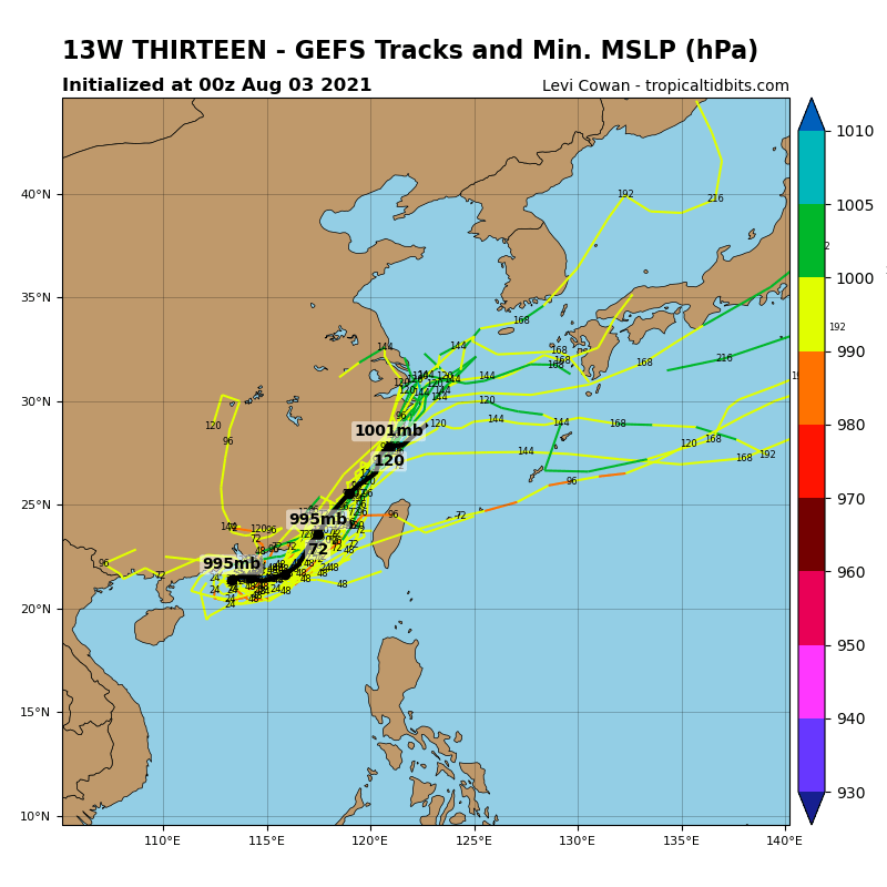 TD 13W(INVEST 90W). MODEL DISCUSSION: THE TRACK OF TD 13W IS CURRENTLY PLACED NEAR CONSENSUS. HOWEVER, MODELS ARE IN GOOD AGREEMENT ONLY FOR THE FIRST  36 HOURS, HOWEVER, GFS DETERMINISTIC DIVERGES TO THE NORTH AND HEADS  INLAND WHEREAS GFS ENSEMBLE MEMBERS TEND TO TRACK ALONG THE SOUTHERN PERIPHERY OF TAIWAN. THE ECMWF ENSEMBLE MEMBERS FAVOR SKIRTING ALONG THE EAST COAST OF CHINA.
