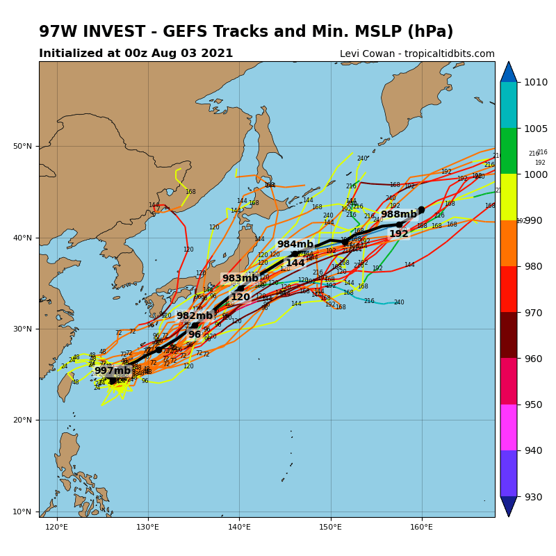 INVEST 97W.THE AREA OF CONVECTION (INVEST 97W) PREVIOUSLY LOCATED  NEAR 18.1N 140.4E IS NOW LOCATED NEAR 24.6N 126.4E, APPROXIMATELY  235 KM SOUTH-SOUTHEAST OF KADENA, OKINAWA. ANIMATED MULTISPECTRAL  SATELLITE IMAGERY AND A 022026UTC SSMI 85GHZ MICROWAVE IMAGE DEPICT A  SMALL LOW LEVEL CIRCULATION (LLC) WITH FLARING CONVECTION CURRENTLY  BEING SHEARED TO THE SOUTH OF THE LLC. ANALYSIS INDICATES A  MARGINALLY FAVORABLE ENVIRONMENT FOR DEVELOPMENT CHARACTERIZED BY  WARM (29-30C) SEA SURFACE TEMPERATURES (SST), LOW-MODERATE (10-20  KNOTS) VERTICAL WIND SHEAR (VWS), AND DUAL CHANNEL OUTFLOW. GLOBAL  MODELS CURRENTLY ARE IN DISAGREEMENT WITH THE INTENDED TRACK AND  ANTICIPATED INTENSITY OF 97W. GFS AND ECMWF GENERALLY AGREE THAT  INVEST 97W WILL CONSOLIDATE AND STRENGTHEN AS IT TRACKS  NORTHEASTWARD ACROSS THE EAST CHINA SEA. UKMET AND JGSM AT THIS TIME  GENERALLY AGREE THAT THE SYSTEM WILL SHOW LITTLE FURTHER DEVELOPMENT  AS IT CONTINUES IN A SIMILAR NORTHEASTWARD TRACK.  MAXIMUM SUSTAINED  SURFACE WINDS ARE ESTIMATED AT 15 TO 20 KNOTS. MINIMUM SEA LEVEL  PRESSURE IS ESTIMATED TO BE NEAR 998 MB. THE POTENTIAL FOR THE  DEVELOPMENT OF A SIGNIFICANT TROPICAL CYCLONE WITHIN THE NEXT 24  HOURS REMAINS MEDIUM.