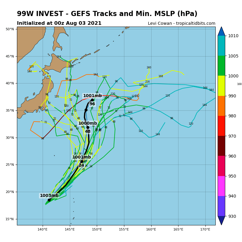 INVEST 99W.THE AREA OF CONVECTION (INVEST 99W) PREVIOUSLY LOCATED  NEAR 18.1N 140.4E IS NOW LOCATED NEAR 18.3N 141E, APPROXIMATELY 645  KM NORTHWEST OF GUAM. A 022359UTC ASCAT PASS REVEALS A BROAD AND ILL  DEFINED TROUGH, WHILE ANIMATED MULTISPECTRAL SATELLITE IMAGERY AND A  PARTIAL 030320UTC SSMIS MICROWAVE SATELLITE IMAGE DEPICT SHEARED  CONVECTION TO THE EAST. UPPER-LEVEL ANALYSIS INDICATES A FAVORABLE  ENVIRONMENT WITH LOW TO MODERATE VERTICAL WIND SHEAR (10-20 KNOTS),  GOOD OUTFLOW ALOFT, AND WARM SEA SURFACE TEMPERATURES (30-31 C).  GLOBAL MODELS ARE IN GOOD AGREEMENT THAT 99W WILL CONTINUE TO TRACK  GENERALLY NORTH-NORTHEASTWARD AND SLOWLY INTENSIFY. MAXIMUM  SUSTAINED SURFACE WINDS ARE ESTIMATED AT 10 TO 15 KNOTS. MINIMUM SEA  LEVEL PRESSURE IS ESTIMATED TO BE NEAR 1010 MB. THE POTENTIAL FOR  THE DEVELOPMENT OF A SIGNIFICANT TROPICAL CYCLONE WITHIN THE NEXT 24  HOURS REMAINS LOW.