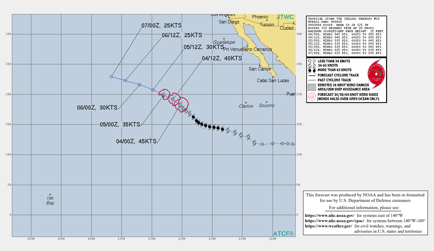 EASTERN PACIFIC. TS 08E(HILDA). WARNING 18 ISSUED AT 04/04UTC. CURRENT INTENSITY IS 45KNOTS. FORECAST TO FALL BELOW 35KNOTS BY 05/12UTC.