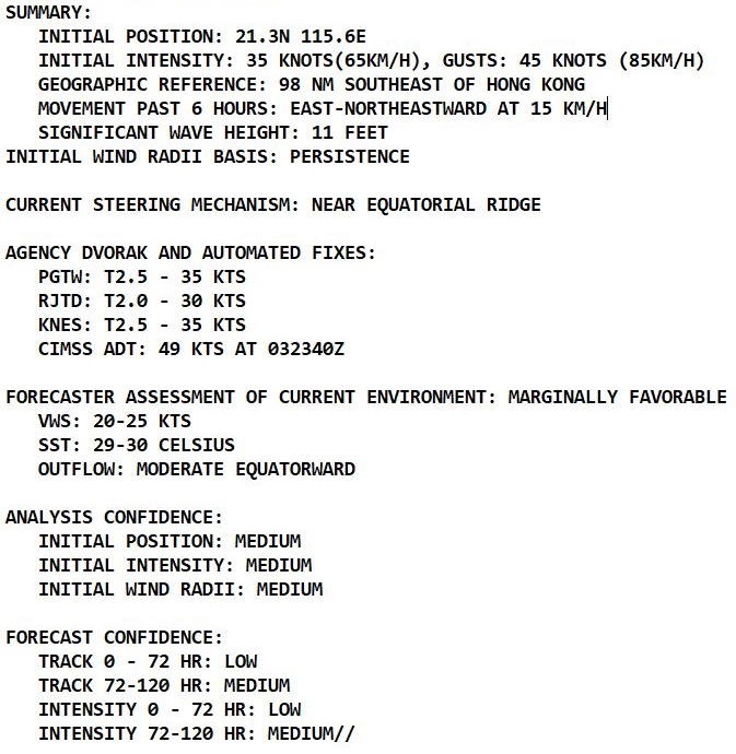 Western Pacific: 4 systems being tracked// Eastern Pacific: 3 systems monitored, 04/03utc updates