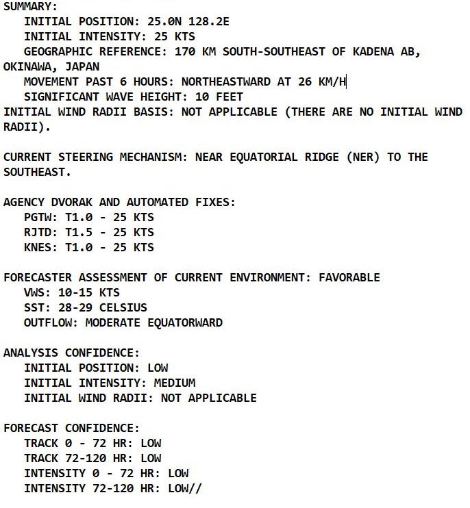 Western Pacific: 4 systems being tracked// Eastern Pacific: 3 systems monitored, 04/03utc updates