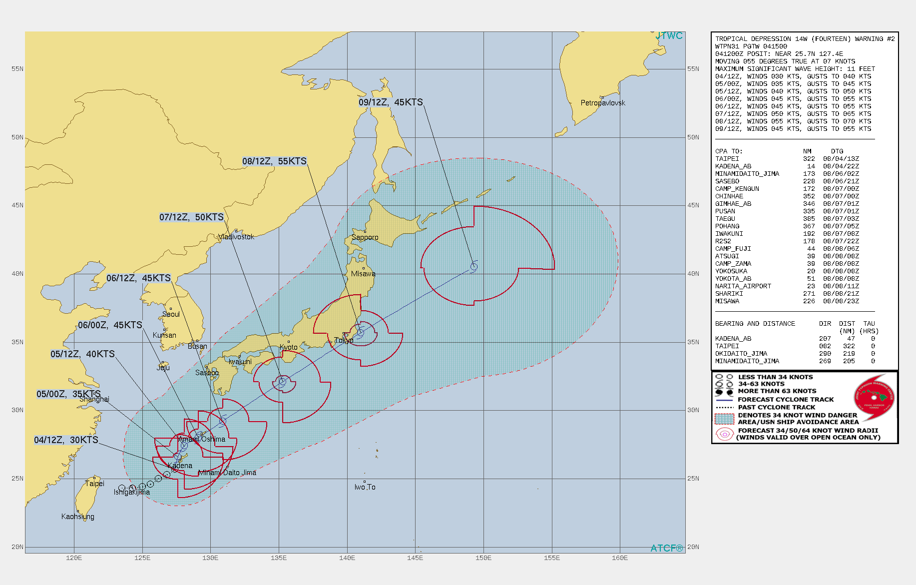 TD 14W. WARNING 2 ISSUED AT 04/15UTC.THERE ARE NO SIGNIFICANT CHANGES TO THE FORECAST FROM THE PREVIOUS WARNING.  FORECAST DISCUSSION: AS TD 14W WILL TRACK NORTHWARD UP TO 12H AS THE STEERING MECHANISM  SWITCHES TO A BUILDING SUBTROPICAL RIDGE (STR) TO THE EAST AND WILL BECOME THE PRIMARY STEERING FORCE THROUGHOUT THE FORECAST. AFTER 12H, IT WILL TURN NORTHEASTWARD AS THE STR REORIENTS AND EXTENDS SOUTHWESTWARD. BY 120H, TD 14W WILL BE APPROXIMATELY 455KM SOUTHEAST OF HOKKAIDO, JAPAN. THE FAVORABLE ENVIRONMENT WILL FUEL STEADY INTENSIFICATION TO A PEAK OF 55KNOTS BY 96H AS THE SYSTEM PASSES TO THE SOUTH OF TOKYO. AFTERWARD, INCREASING VERTICAL WIND SHEAR AND COOLING SSTS WILL WEAKEN THE SYSTEM DOWN TO 45KNOTS BY 120H. CONCURRENTLY BY 120H, THE SYSTEM WILL BEGIN EXTRA-TROPICAL TRANSITION AS IT ENTERS THE BAROCLINIC ZONE.