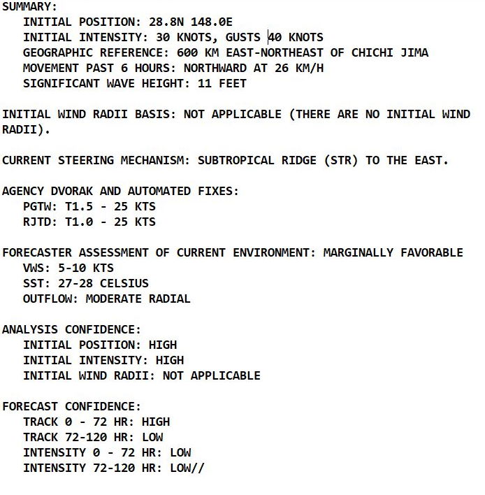 Western Pacific: JTWC are issuing warnings on a cyclonic trio, 04/15utc updates