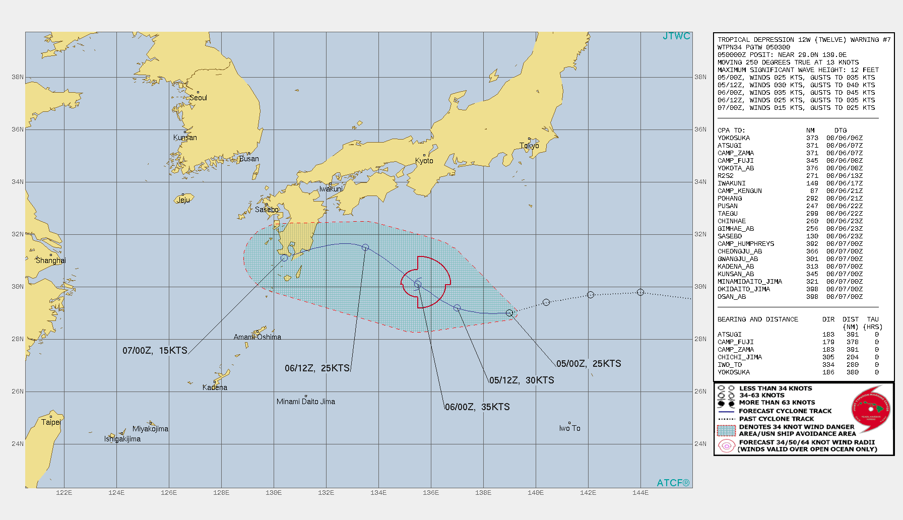 TD 12W. WARNING 7 ISSUED AT 05/03UTC.THERE ARE NO SIGNIFICANT CHANGES TO THE FORECAST FROM THE PREVIOUS WARNING.  FORECAST DISCUSSION: TD 12W WILL CONTINUE TO TRACK GENERALLY WESTWARD THROUGH TAU 12 ALONG THE STEERING RIDGE. AFTER TAU 12, IT WILL APPROACH WITHIN 500NM OF TD 14W, COMMENCE FUJIWHARA INTERACTION AND STEER ALONG THE OUTER PERIPHERY OF TD 14W. TD 12W WILL INTENSIFY TO A PEAK INTENSITY OF 35 KNOTS BY TAU 24 UNDER MARGINALLY FAVORABLE CONDITIONS. AFTER TAU 24, TD 12W WILL ACCELERATE AROUND THE NORTHERN PERIPHERY OF TD 14W APPROACHING WITHIN 300NM BY TAU 36. TD 12W WILL DISSIPATE BY TAU 48 AS IT BECOMES ABSORBED INTO TD 14W, WHICH IS FORECAST TO REMAIN THE STRONGER, DOMINANT SYSTEM.
