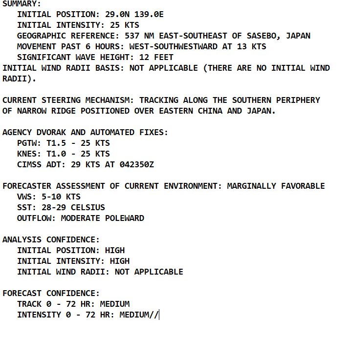 Busy at JTWC!  Western Pacific: 4 systems at once! Eastern Pacific: 2 systems, 05/03utc updates