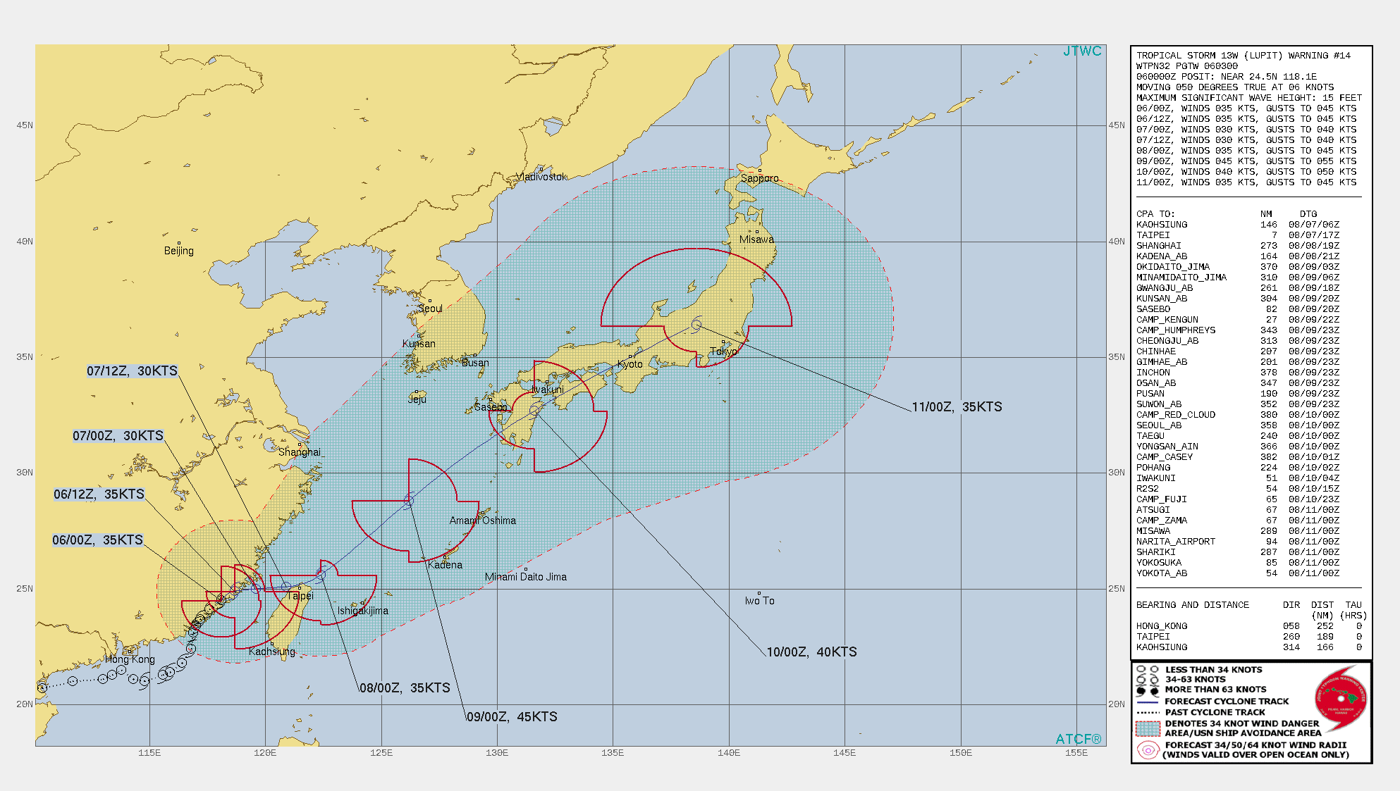 TS 13W(LUPIT). WARNING 14 ISSUED AT 06/03UTC.THERE ARE NO SIGNIFICANT CHANGES TO THE FORECAST FROM THE PREVIOUS WARNING.  FORECAST DISCUSSION: TS 13W IS FORECAST TO REMAIN OVERLAND THROUGH 12H WITH A SLOW, QUASI-STATIONARY TRACK MOTION. AFTER 12H, TS 14W SHOULD TRACK EASTWARD BACK OVER WATER THROUGH 36H THEN  TURN NORTHEASTWARD WITHIN THE SOUTHWESTERLY FLOW ALONG THE  NORTHWESTERN PERIPHERY OF A BUILDING SUBTROPICAL RIDGE POSITIONED  SOUTH OF JAPAN. AFTER 36H, TS 13W SHOULD GRADUALLY INTENSIFY  THROUGH THE FORECAST PERIOD TO A PEAK OF 45 KNOTS AT 72H. THE  SYSTEM SHOULD MAKE LANDFALL OVER KYUSHU NEAR 96H AND IS EXPECTED TO  START INTERACTING WITH A DEEP UPPER-LEVEL TROUGH POSITIONED WEST OF  KYUSHU BY 96H AND WILL COMPLETE EXTRA-TROPICAL TRANSITION AS IT  TRACKS UNDER THE JET OVER CENTRAL JAPAN BY 120H.