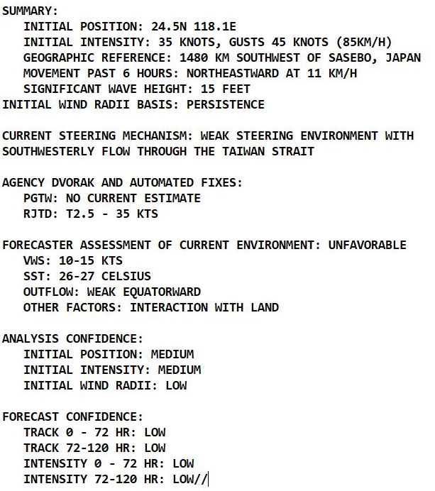 Western Pacific: 12W direct interaction with stronger 14W(MIRINAE), Intensifying 15W(NIDA), 13W(LUPIT) forecast to peak by 72h, Eastern Pacific cyclonic duo, 06/03utc updates