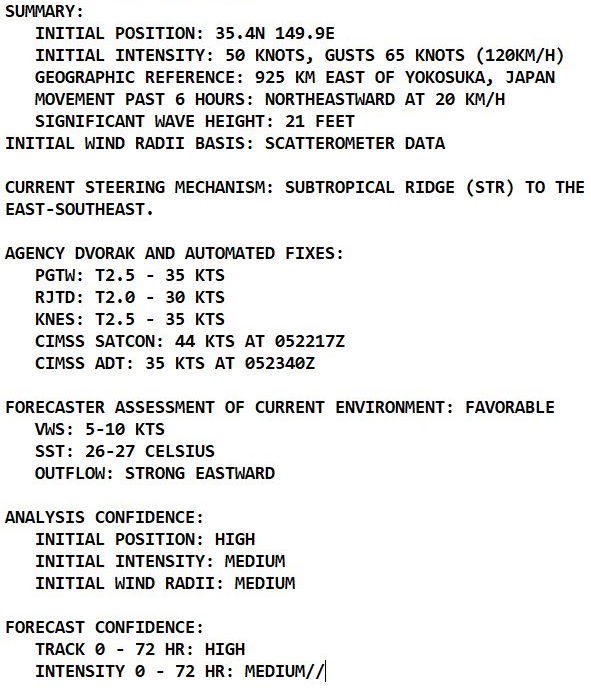 Western Pacific: 12W direct interaction with stronger 14W(MIRINAE), Intensifying 15W(NIDA), 13W(LUPIT) forecast to peak by 72h, Eastern Pacific cyclonic duo, 06/03utc updates