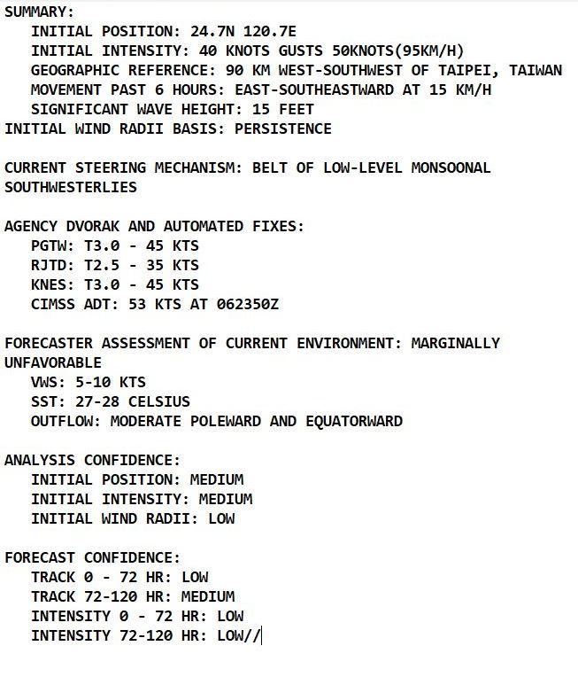 Western Pacific: congested cyclonic traffic! 07/03utc updates