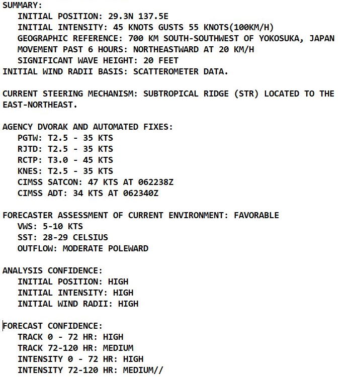 Western Pacific: congested cyclonic traffic! 07/03utc updates