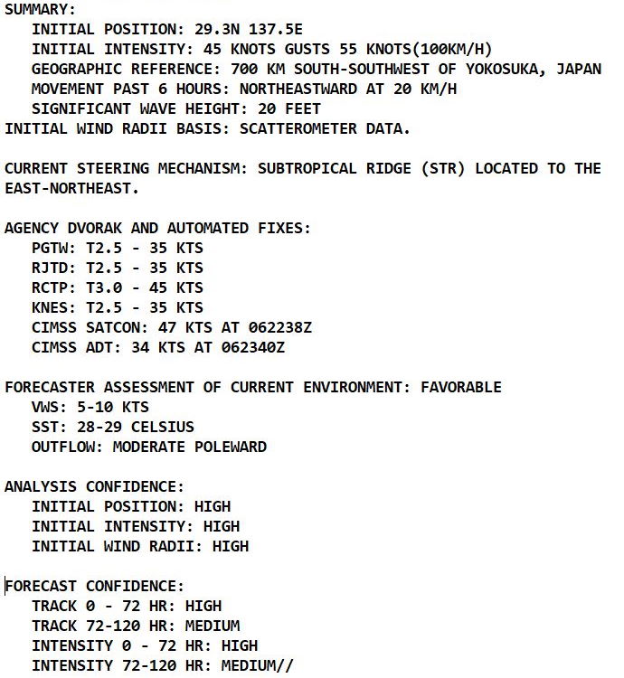 Western Pacific: congested cyclonic traffic! 07/03utc updates Western Pacific: congested cyclonic traffic! 07/03utc updates