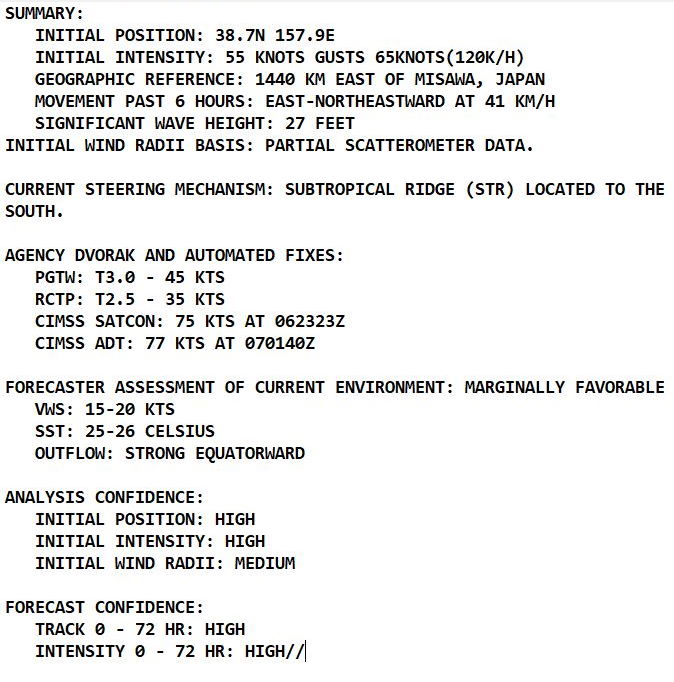 Western Pacific: congested cyclonic traffic! 07/03utc updates