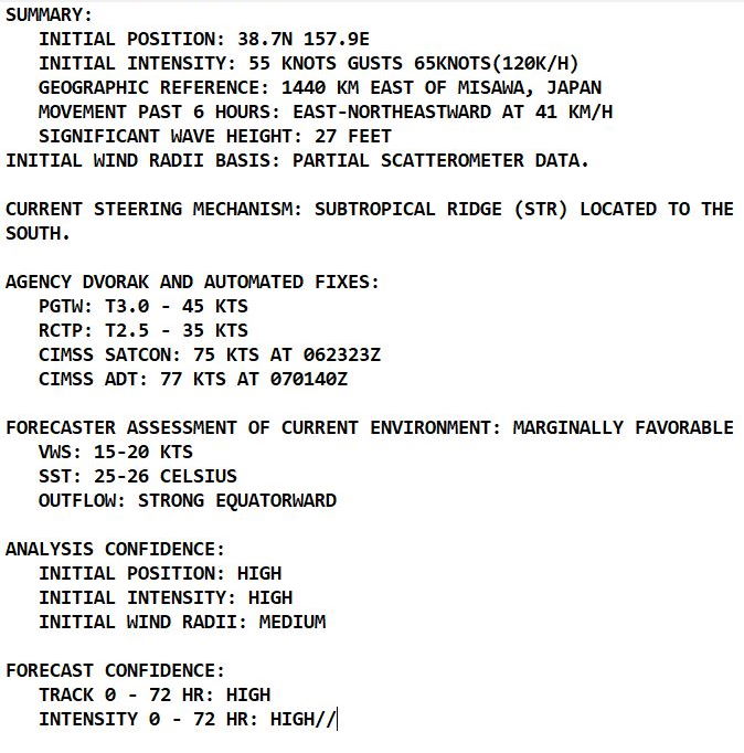 Western Pacific: congested cyclonic traffic! 07/03utc updates Western Pacific: congested cyclonic traffic! 07/03utc updates
