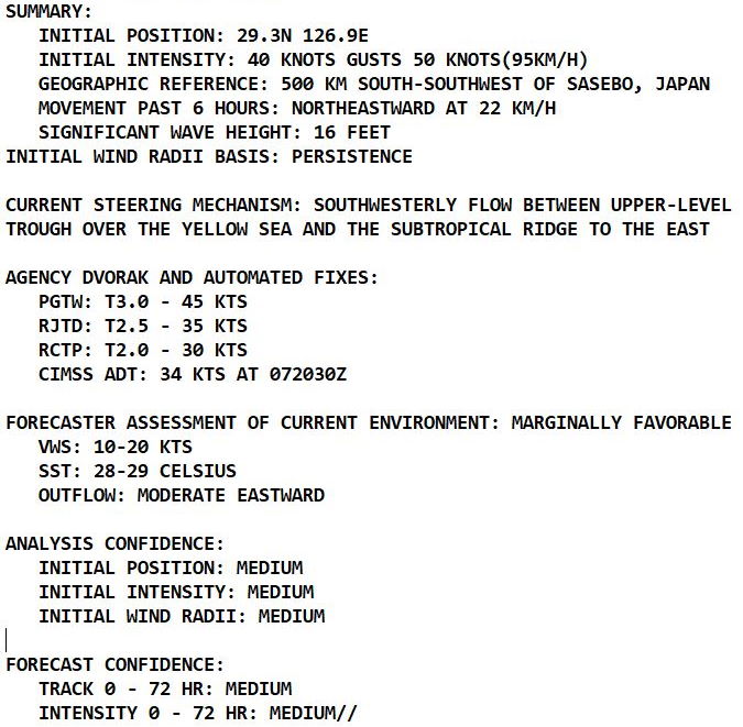 The Pacific remains active, 08/03utc updates