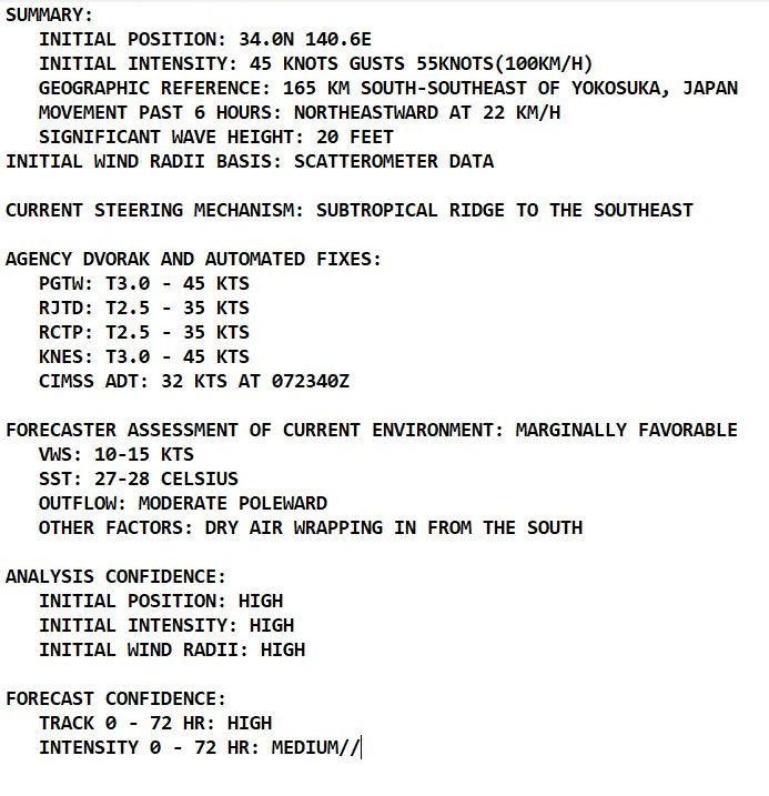 The Pacific remains active, 08/03utc updates