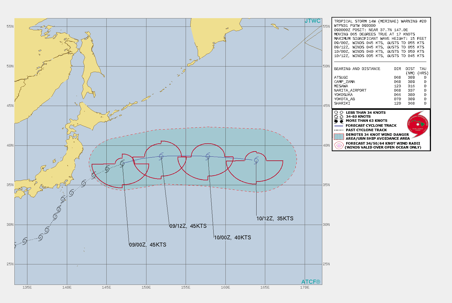 TS 14W(MIRINAE). WARNING 20 ISSUED AT 09/03UTC.THERE ARE NO SIGNIFICANT CHANGES TO THE FORECAST FROM THE PREVIOUS WARNING.  FORECAST DISCUSSION: UNDER THE STEERING INFLUENCE OF THE SUBTROPICAL RIDGE, TS MIRINAE WILL CONTINUE ON ITS CURRENT TRACK, THEN TURN EASTWARD AFTER 12H. THE MARGINALLY UNFAVORABLE ENVIRONMENT WILL CONTINUE  TO DEGRADE WITH INCREASING VERTICAL WIND SHEAR (25-35 KNOTS) AND COOLING SSTS (24-25 DEGREES CELSIUS) WILL GRADUALLY ERODE THE SYSTEM THROUGH THE  REMAINDER OF THE FORECAST. BY 24H, THE SYSTEM WILL BEGIN EXTRA- TROPICAL TRANSITION AND FULLY TRANSFORM INTO A COLD CORE LOW BY 36H.