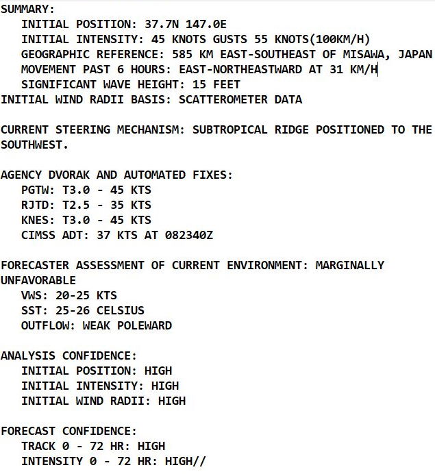 Western Pacific: 13W(LUPIT) and 14W(MIRINAE) moving to higher latitudes// 11E(KEVIN) forecast to reach Hurricane/Cat1 by 36h, 08/03utc updates