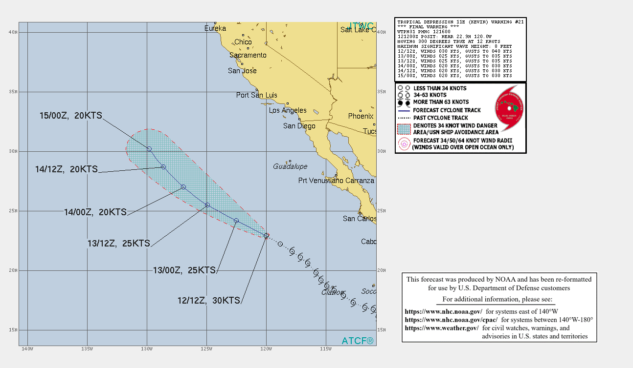 TD 11E(KEVIN). WARNING 21/FINAL ISSUED AT 12/16UTC.