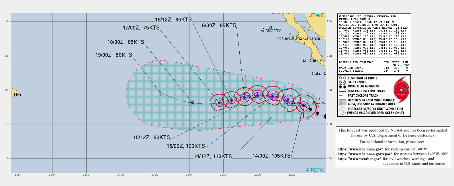 EASTERN PACIFIC. HU 12E(LINDA). WARNING 16 ISSUED AT 14/04UTC. CURRENT INTENSITY IS 105KNOTS/CAT 3 AND IS FORECAST TO PEAK AT 110KNOTS/CAT 3 AT 14/12UTC.