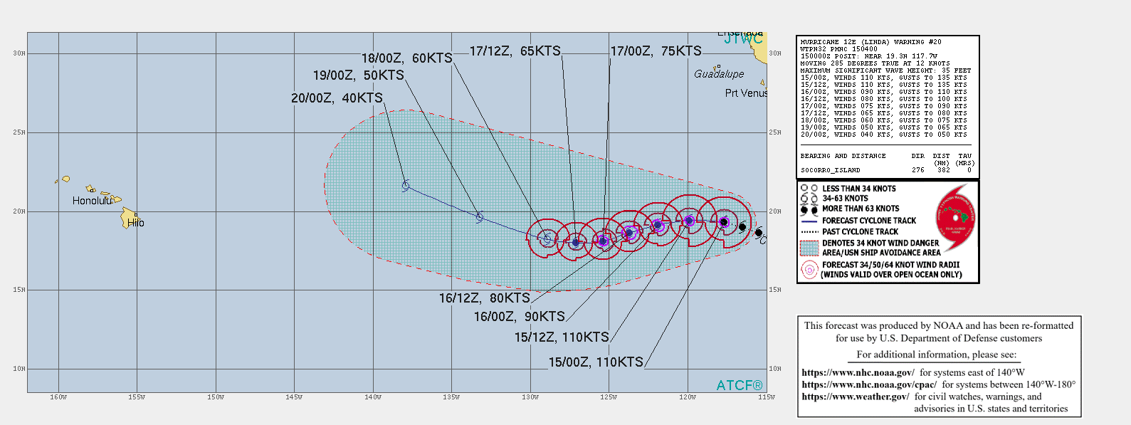 EASTERN PACIFIC. HU 12E(LINDA). WARNING 20 ISSUED AT 15/04UTC. CURRENT INTENSITY IS 110KNOTS/CAT 3. PEAK INTENSITY AT 115KNOTS/CAT 4 WAS REACHED AT 14/12UTC.