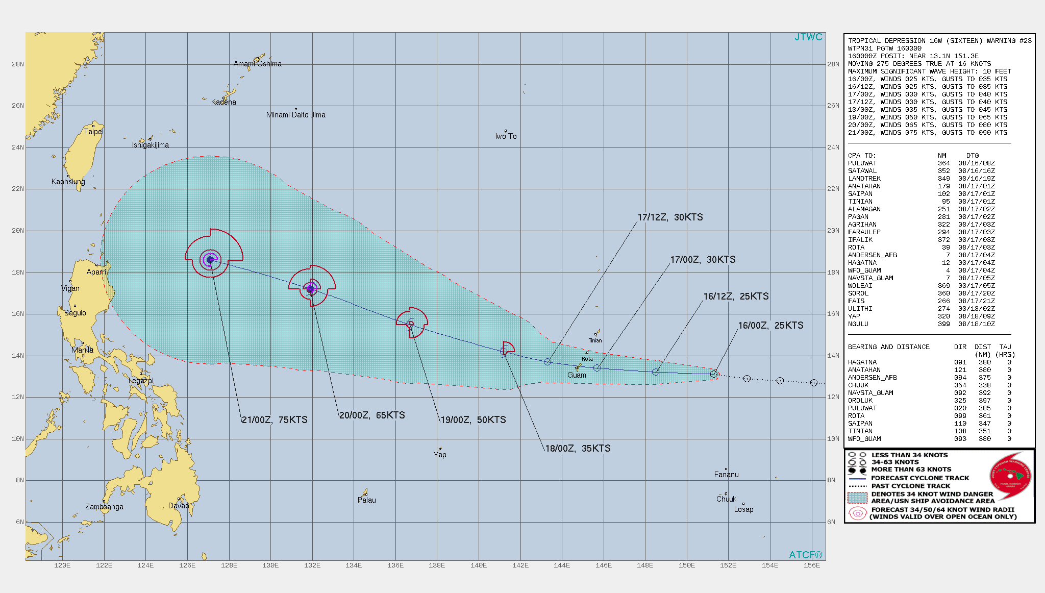 TD 16W. WARNING 23 ISSUED AT 16/03UTC.THERE ARE NO SIGNIFICANT CHANGES TO THE FORECAST FROM THE PREVIOUS WARNING.  FORECAST DISCUSSION: TD 16W IS EXPECTED TO TRACK WESTWARD ALONG THE SOUTHERN PERIPHERY OF THE SUBTROPICAL RIDGE(STR) THROUGH 48H THEN TURN WEST-NORTHWESTWARD THROUGH 120H AS IT TRACKS ALONG THE SOUTHWEST PERIPHERY OF THE STR. TD 16W SHOULD SLOWLY INTENSIFY BY 48h AS ENVIRONMENTAL CONDITIONS GRADUALLY IMPROVE. AFTER 48H, TD 16W WILL STEADILY INTENSIFY THROUGH THE REMAINDER OF THE PERIOD TO A PEAK INTENSITY OF 75 KNOTS/CAT 1 BY 120H.